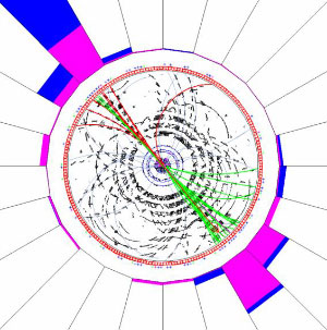 Так выглядит типичное «интересное» событие в детекторе CDF на Тэватроне. Показан вид детектора с торца. Пучки сталкиваются в направлении, перпендикулярном рисунку, а рожденные частицы разлетаются в разные стороны, отклоняясь в магнитном поле. Чем больше импульс частицы, тем слабее она отклоняется. Гистограмма на краях показывает энерговыделение частиц. (Рис. с сайта www-cdf.fnal.gov)